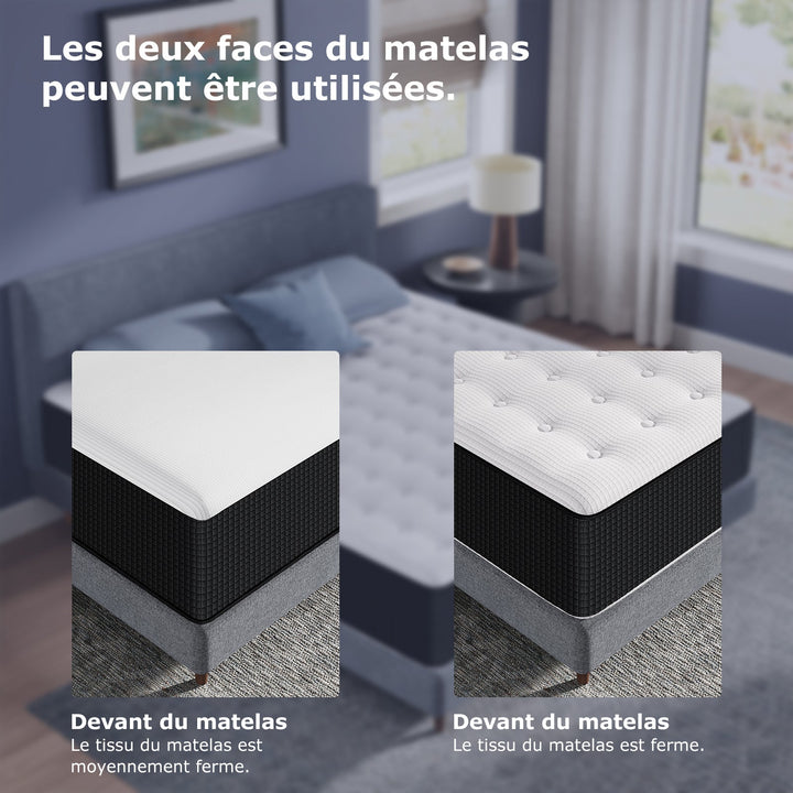 Matelas INRE 160x200 cm Mousse à Mémoire de Forme Réversible 7 Zones Ergonomiques