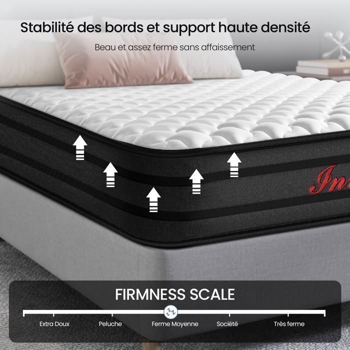 Matelas INRE 140x190 cm: Mousse à Mémoire de Forme, 25cm d'Épaisseur, Réversible & Hypoallergénique