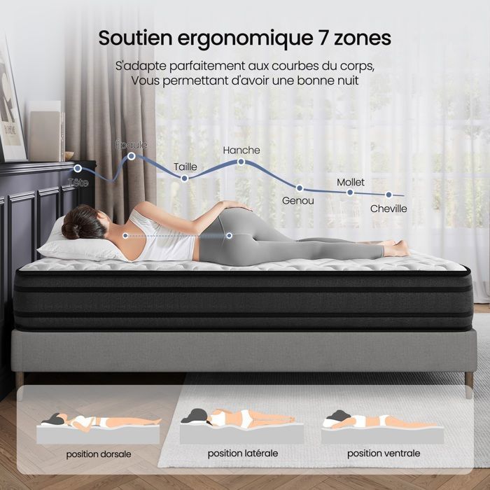 Matelas INRE 140x190 cm: Mousse à Mémoire de Forme, 25cm d'Épaisseur, Réversible & Hypoallergénique