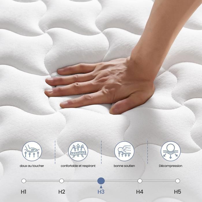 Matelas INRE 140x190 cm: Mousse à Mémoire de Forme, 25cm d'Épaisseur, Réversible & Hypoallergénique
