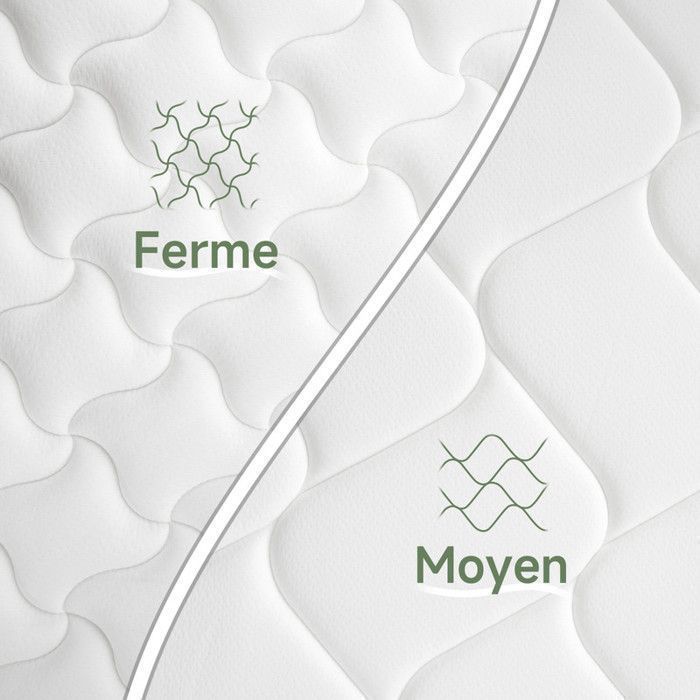 Matelas Mémoire de Forme INRE 140x190 cm Très Épais 25 cm Réversible Hypoallergénique