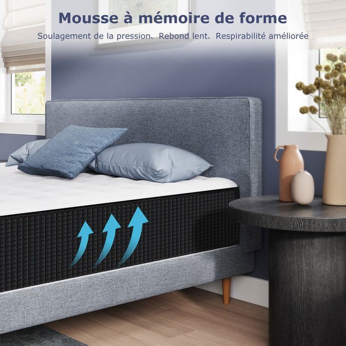 Matelas INRE 160x200 cm Mousse à Mémoire de Forme Réversible 7 Zones Ergonomiques