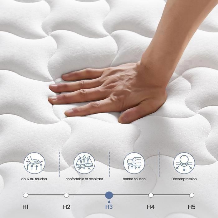 Matelas INRE 160x200 cm Épais 25 cm Mousse Mémoire de Forme Réversible Hypoallergénique