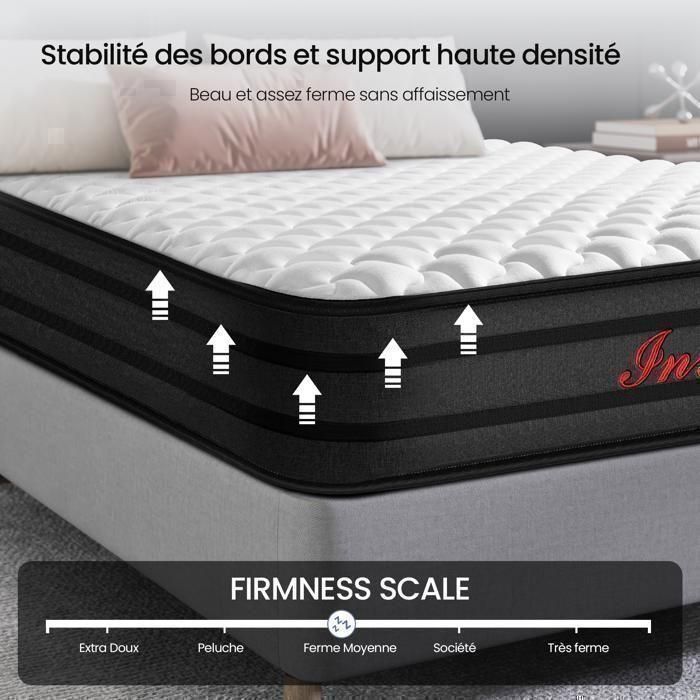 Matelas INRE 160x200 cm Épais 25 cm Mousse Mémoire de Forme Réversible Hypoallergénique