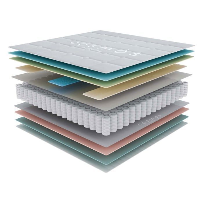 Matelas Hybride Upsilon 160x200 cm: Ressorts Ensachés, Mousse HR et Latex Bleu